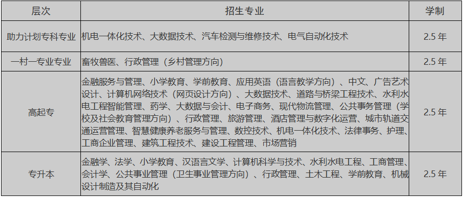 微信截图_20230210143155.png